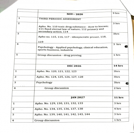ADVANCE TEACHING PLAN 2025-26